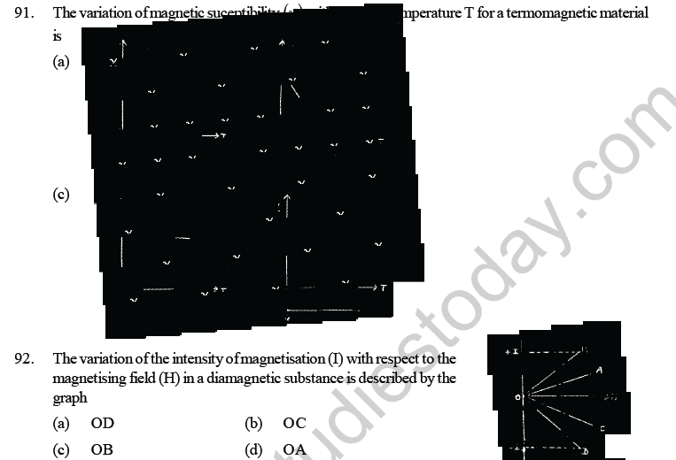 NEET UG Physics Magnetic Effects of Electric Current MCQs-50