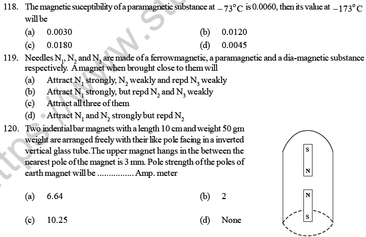 NEET UG Physics Magnetic Effects of Electric Current MCQs-59