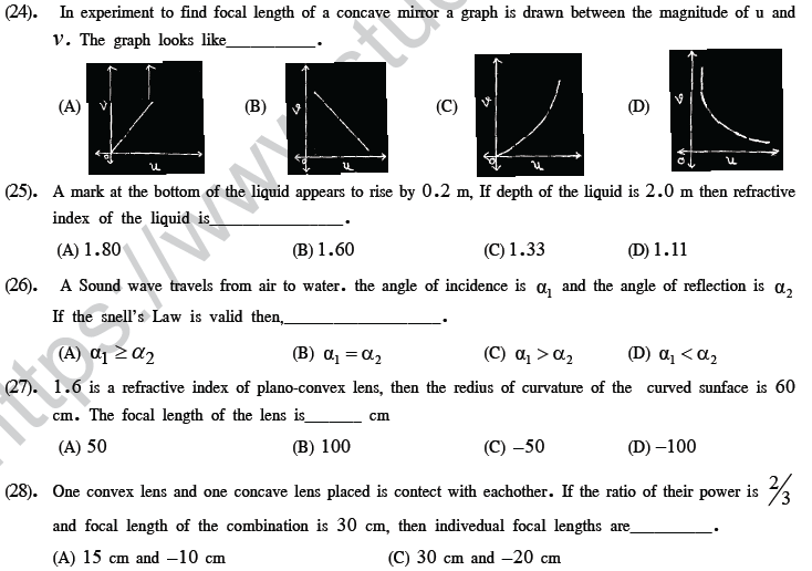 NEET UG Physics Optics MCQs-10