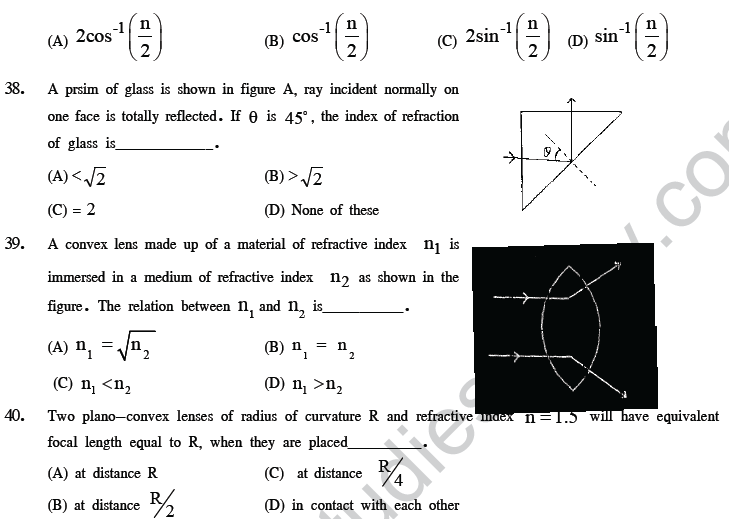 NEET UG Physics Optics MCQs-13