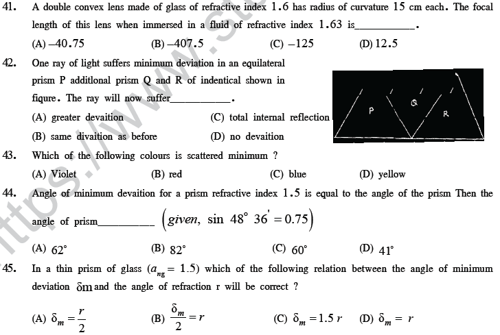 NEET UG Physics Optics MCQs-14