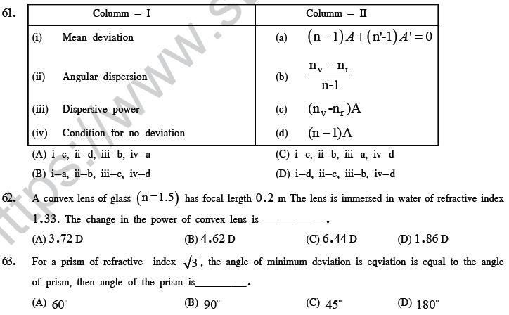 NEET UG Physics Optics MCQs-18