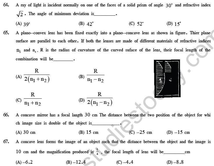 NEET UG Physics Optics MCQs-19