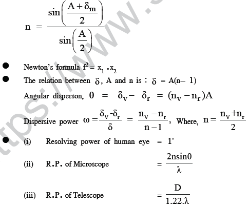 NEET UG Physics Optics MCQs-2