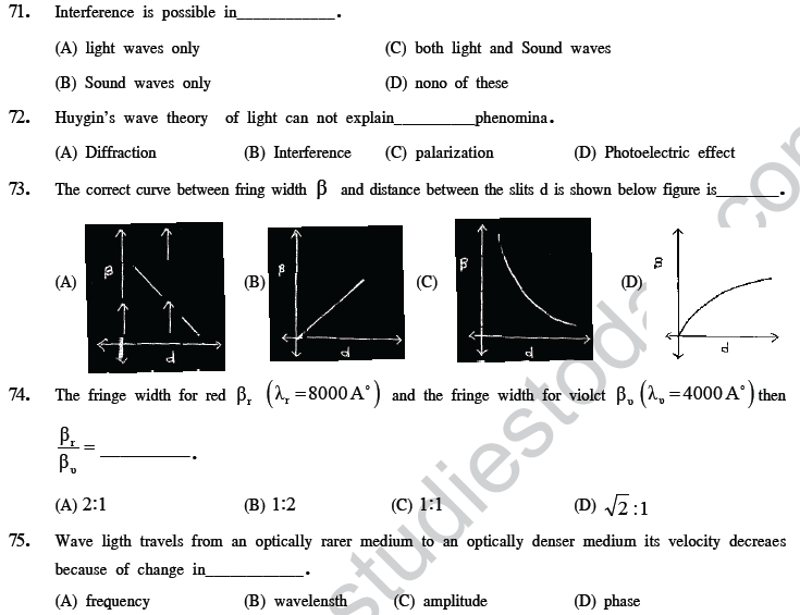 NEET UG Physics Optics MCQs-21