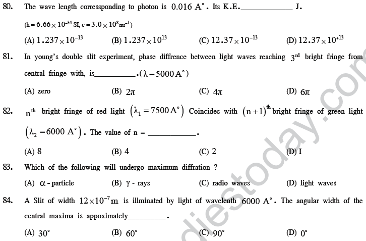 NEET UG Physics Optics MCQs-23