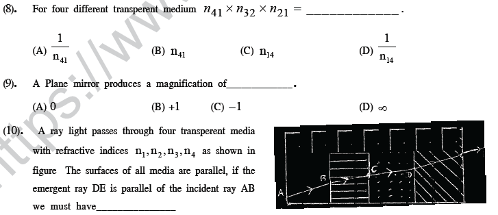 NEET UG Physics Optics MCQs-7