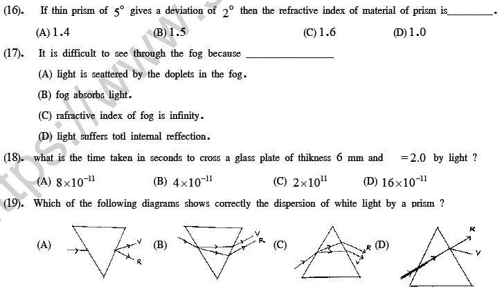 NEET UG Physics Optics MCQs-9