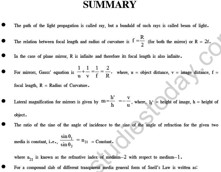 NEET UG Physics Optics MCQs