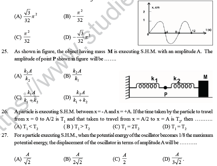 NEET UG Physics Oscillations and Waves MCQs-16