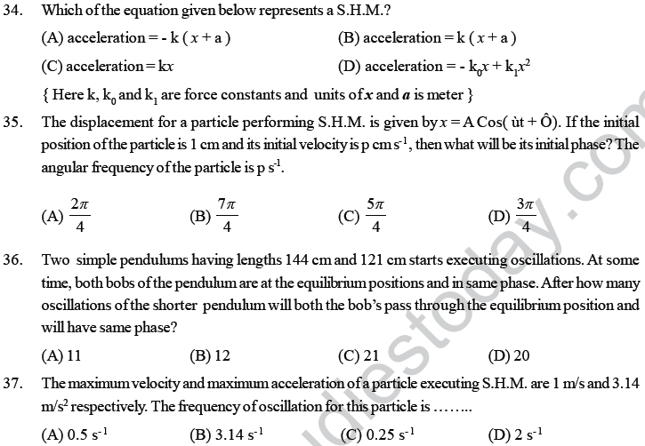 NEET UG Physics Oscillations and Waves MCQs-19