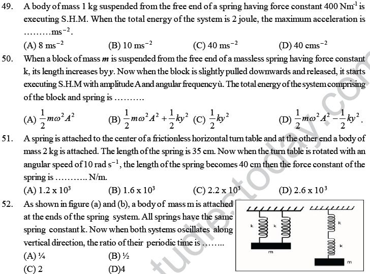 NEET UG Physics Oscillations and Waves MCQs-23