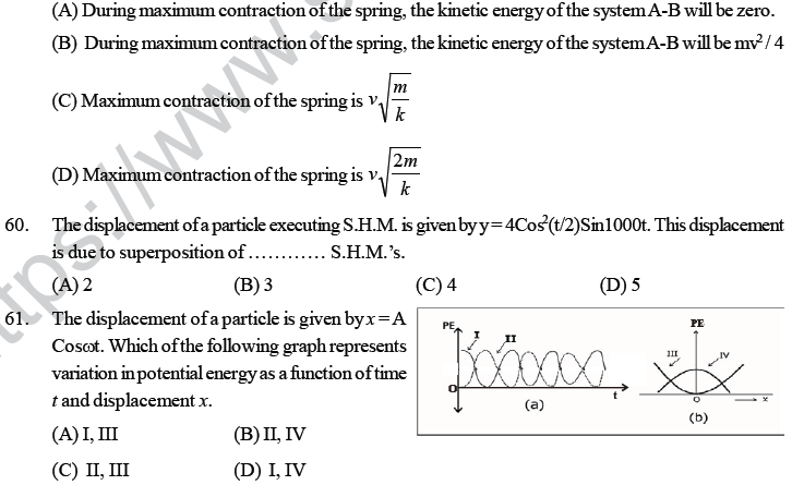 NEET UG Physics Oscillations and Waves MCQs-26