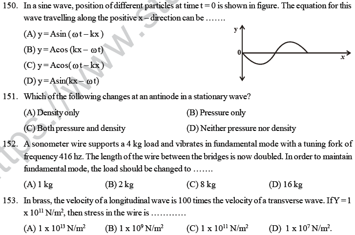 NEET UG Physics Oscillations and Waves MCQs-43