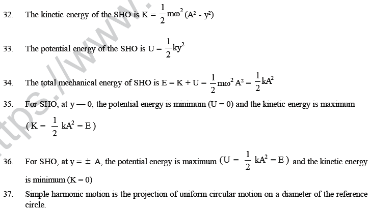 NEET UG Physics Oscillations and Waves MCQs-6