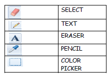 Cbse Class 3 Computer Science Fun With Paint Brush Notes