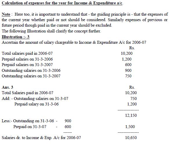 ACCOUNTING FOR NOT FOR PROFIT ORGANISATIONS