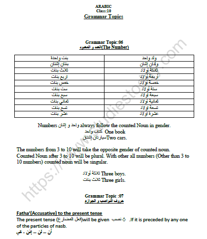 CBSE Class 10 Arabic Grammer Topics Worksheet Set A 1