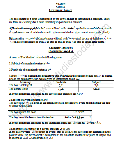 CBSE Class 10 Arabic Grammer Topics Worksheet Set D 1
