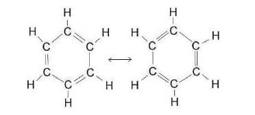 CBSE Class 10 Chemistry - Carbon and its compounds Notes_4