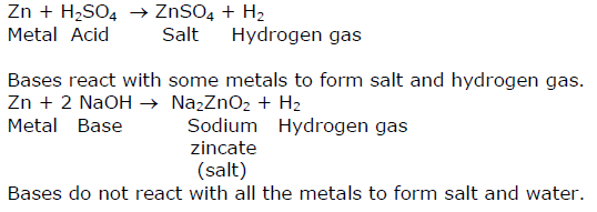 CBSE Class 10 Chemistry Acids Bases And Salts Notes_2