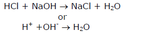 CBSE Class 10 Chemistry Acids Bases And Salts Notes_5