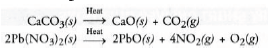 CBSE Class 10 Chemistry Chemical Reactions And Equations Worksheet Set D