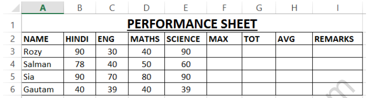 CBSE Class 10 E Publishing And E Office Worksheet Set A Solved 1