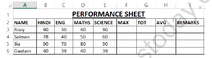 CBSE Class 10 E Publishing And E Office Worksheet Set B Solved 1