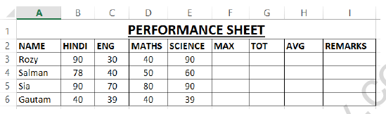 CBSE Class 10 E Publishing And E Office Worksheet Set C 1