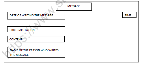 CBSE Class 10 English Message Writing Worksheet 1