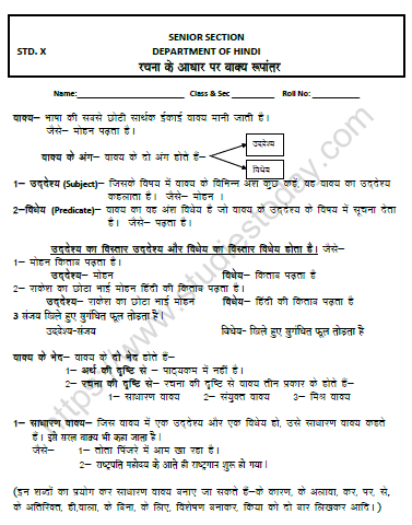 CBSE Class 10 Hindi रचना के आधार पर वाक्य रूपांतरण Worksheet 1