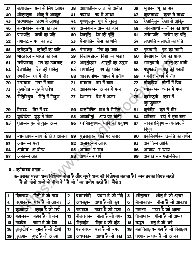 CBSE Class 10 Hindi समास Worksheet 2