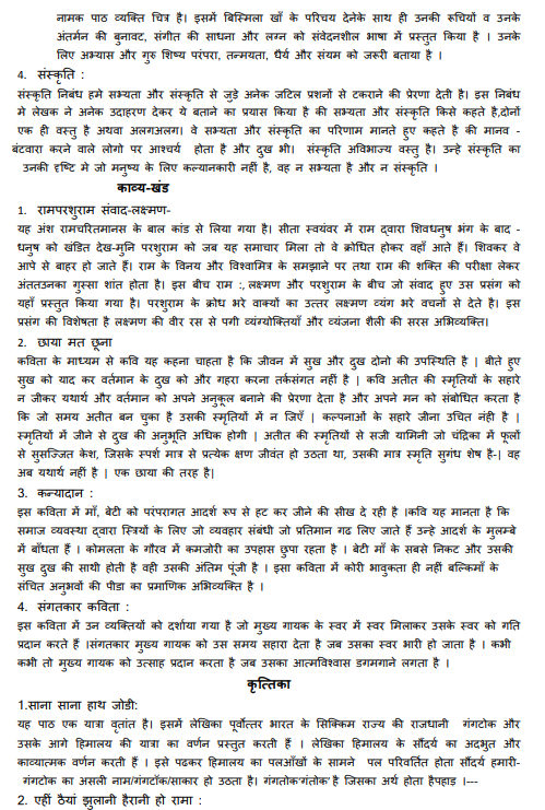 CBSE Class 10 Hindi SA2 Detailed Study Material.pdf_2