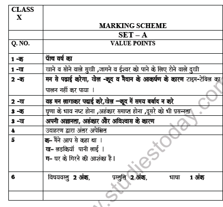 CBSE Class 10 Hindi Worksheet Set A Solved 2
