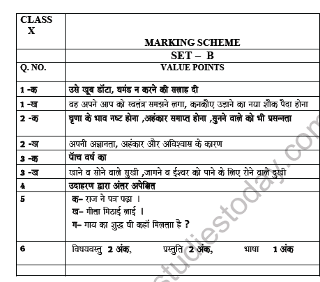 CBSE Class 10 Hindi Worksheet Set B Solved 2