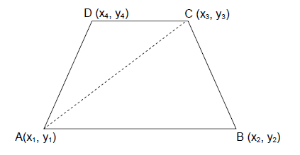 CBSE Class 10 Mathematics - Coordinate Geometry Concepts_4