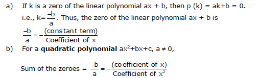 CBSE Class 10 Mathematics - Polynomials Concepts_1