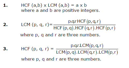 CBSE Class 10 Mathematics - Real Numbers Concepts