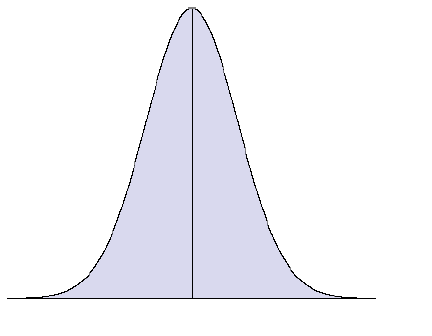 CBSE Class 10 Mathematics - Statistics Concepts_9