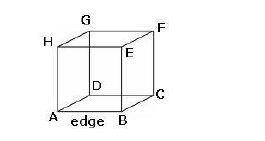 CBSE Class 10 Mathematics - Surface Areas and Volumes Concepts_4