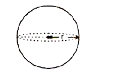 CBSE Class 10 Mathematics - Surface Areas and Volumes Concepts_8