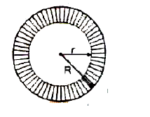 CBSE Class 10 Mathematics - Surface Areas and Volumes Concepts_9