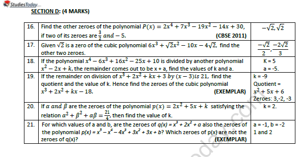 CBSE Class 10 Mathematics Polynomials Worksheet Set C 3