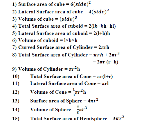 CBSE Class 10 Mathematics Surface area and volumes notes_2
