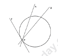 CBSE Class 10 Maths Tangents to a circle