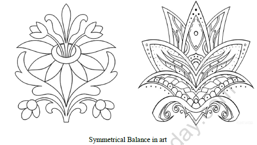 CBSE Class 10 Painting Fundamentals of Painting Worksheet 1