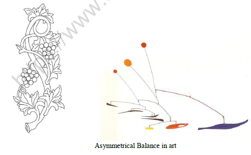 CBSE Class 10 Painting Fundamentals of Painting Worksheet 2