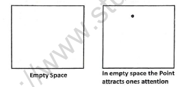 CBSE Class 10 Painting The Element of Visual Art Worksheet Set A Solved 1