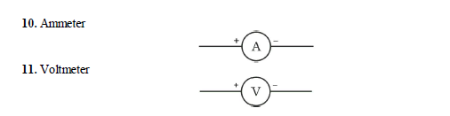 CBSE Class 10 Physics Electricity (1)_4